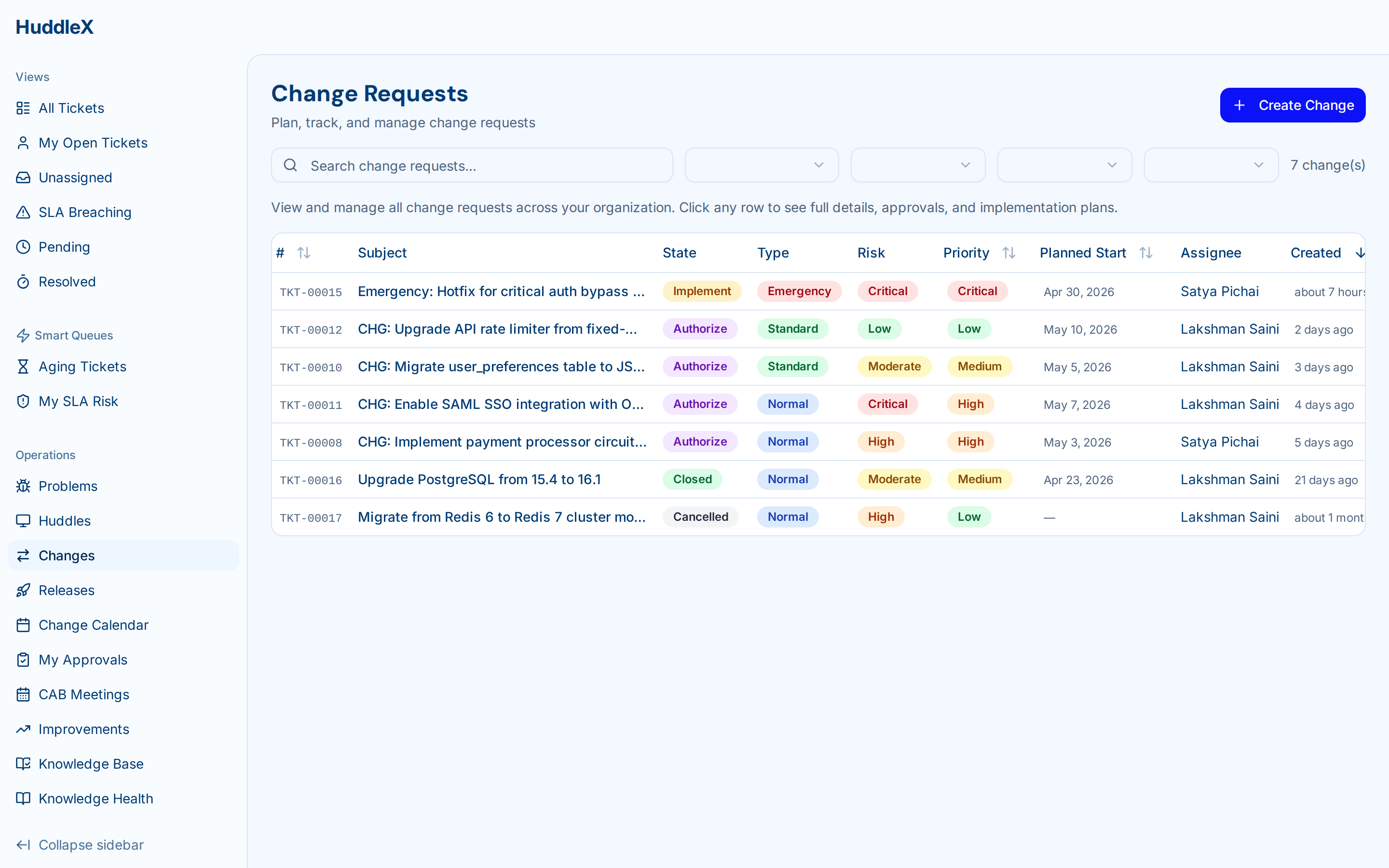 Change management with approval workflow and CAB meeting — Change requests