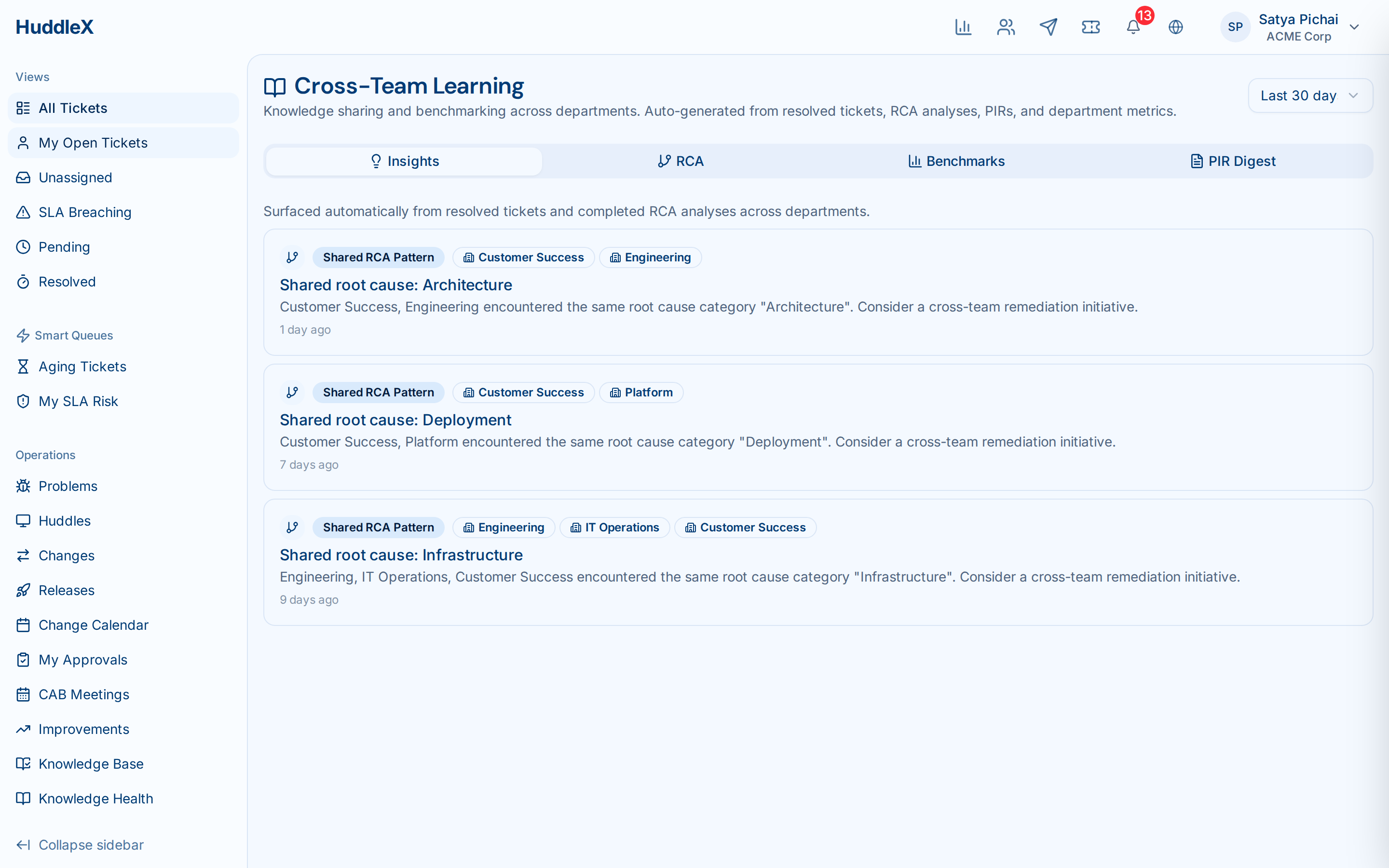Cross-team learning with similar resolutions and benchmarks — Cross-team insights