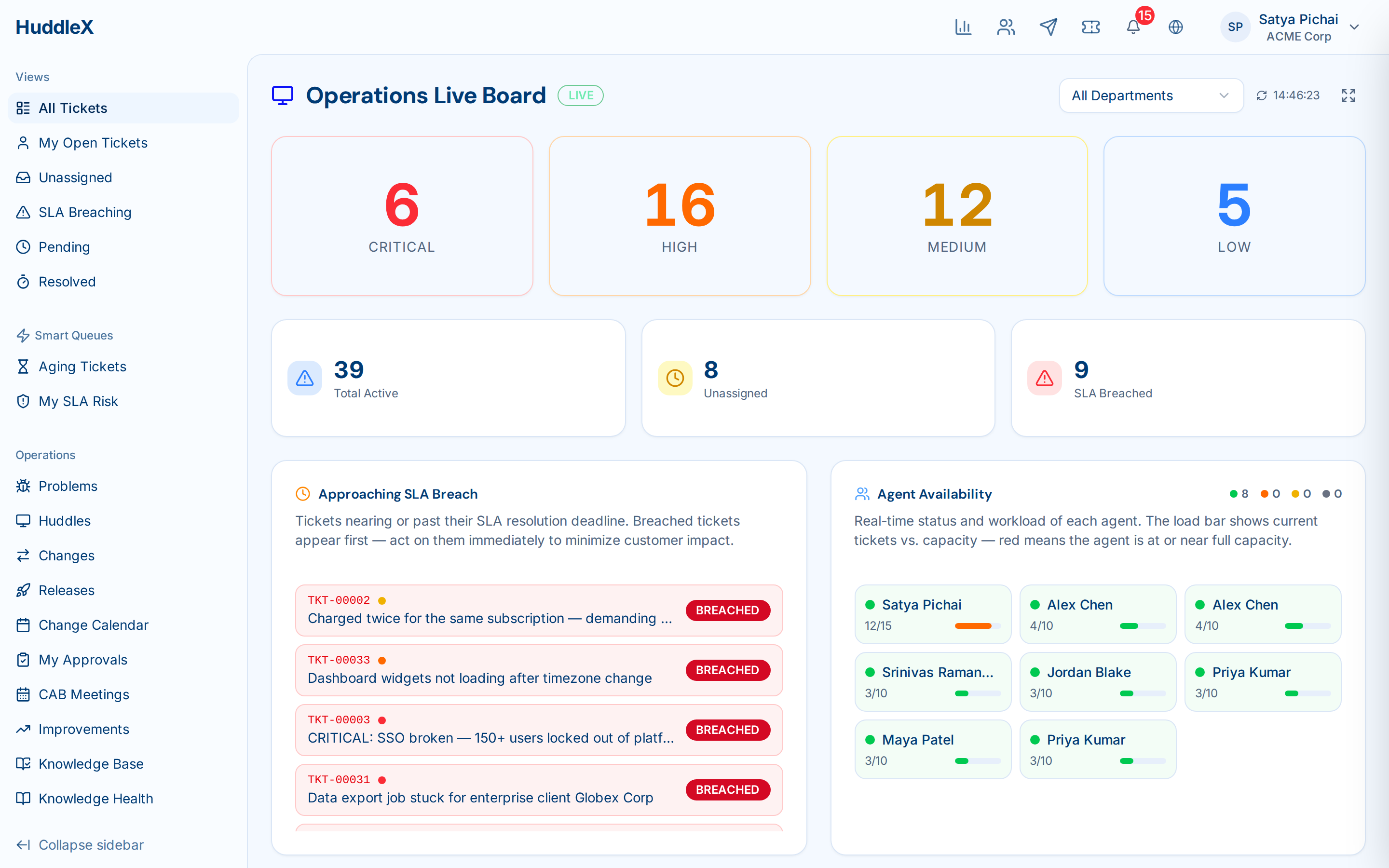 Live operations board with real-time metrics — Live operations board