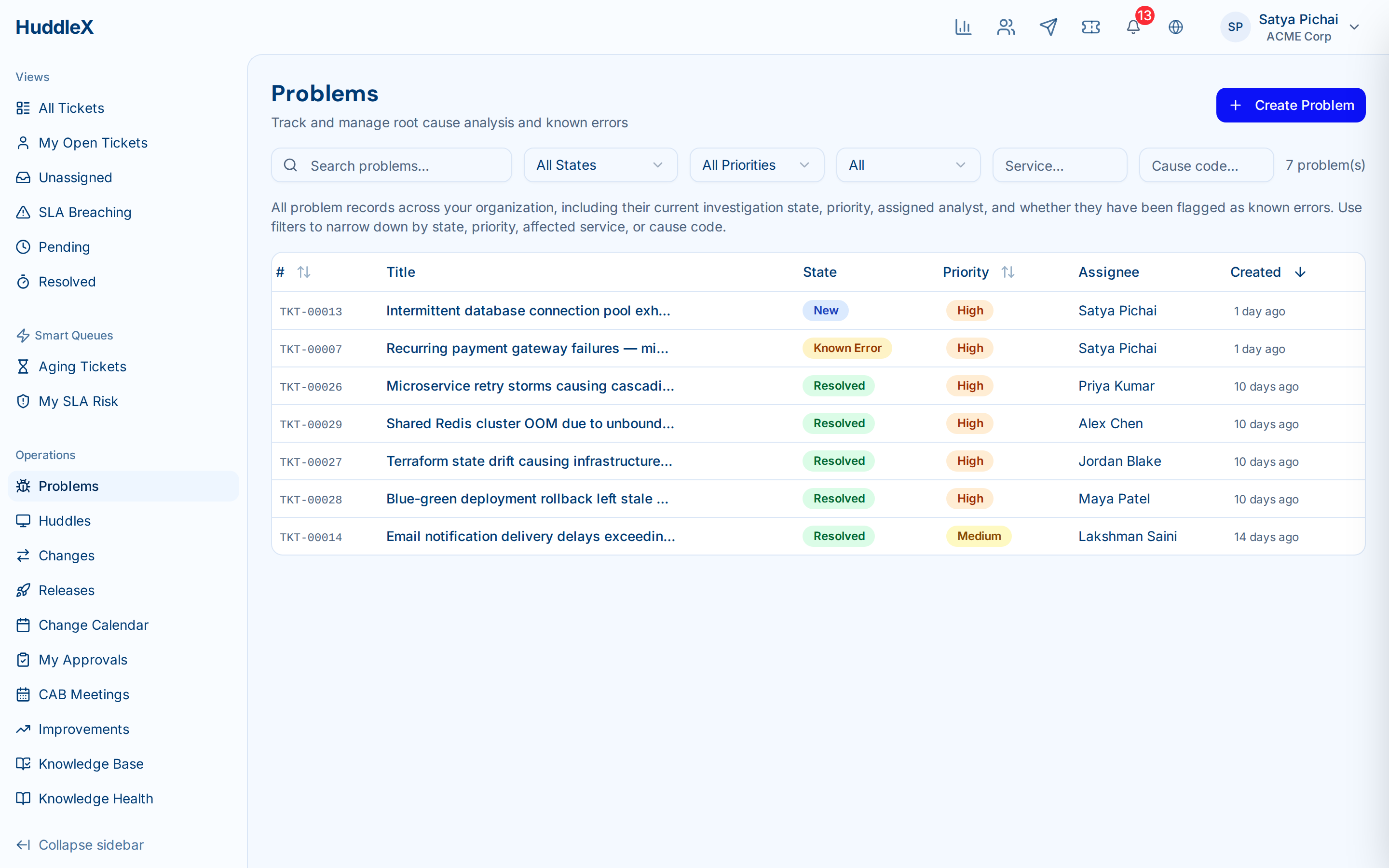 Problem management with linked incidents and RCA — Problem list