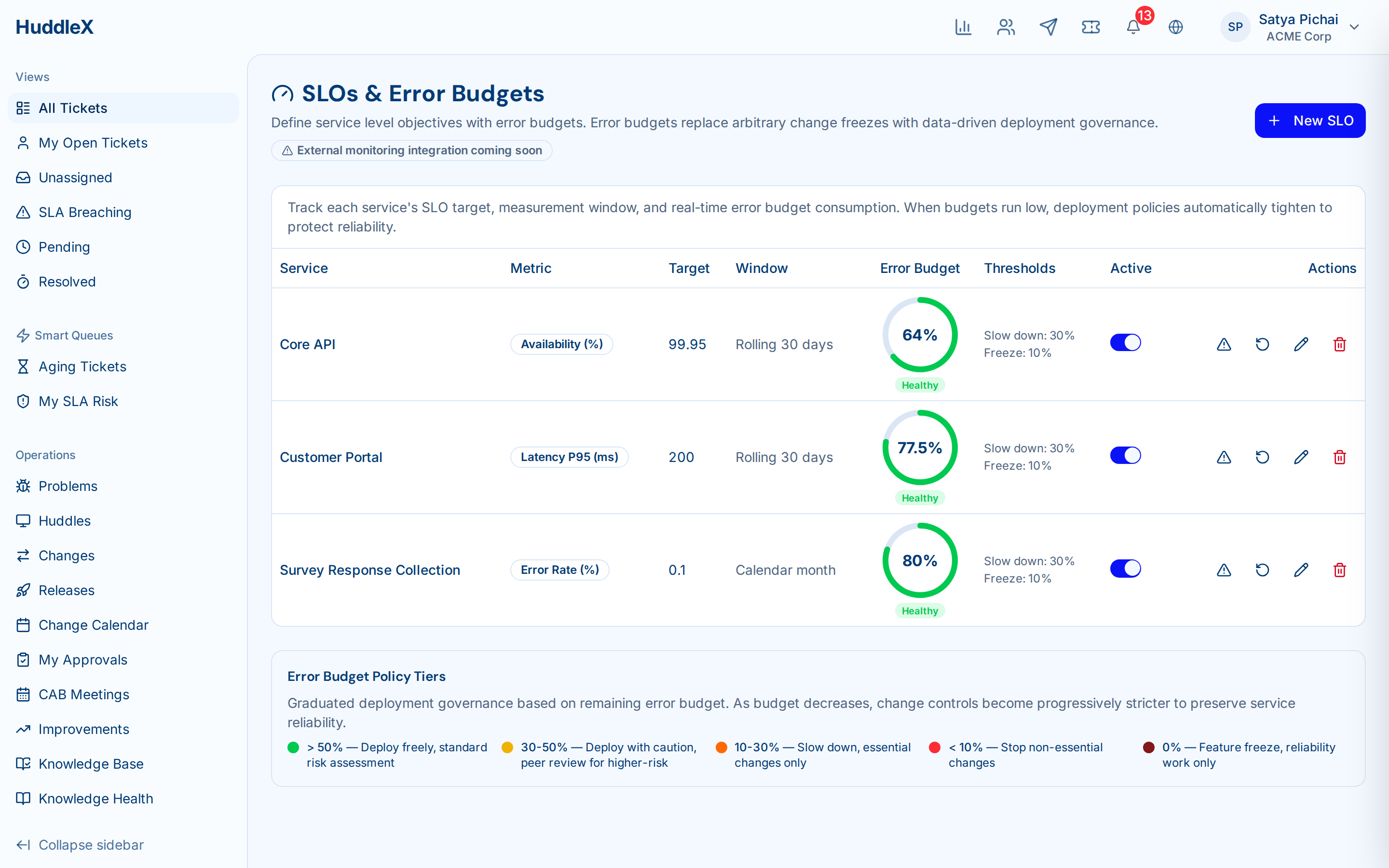 Service health dashboard with SLO tracking — SLO configuration